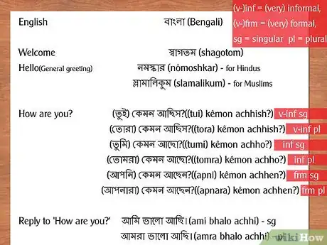 Image titled Say Common Words in Bengali Step 1