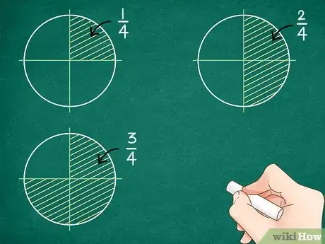 Image titled Understand Fractions Step 8