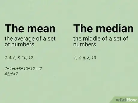 Image titled Study Statistics Step 5