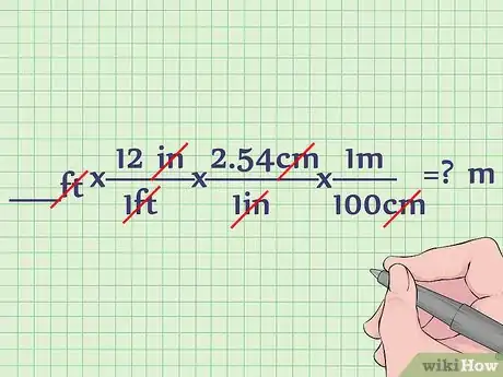 Image titled Convert Feet to Meters Step 5