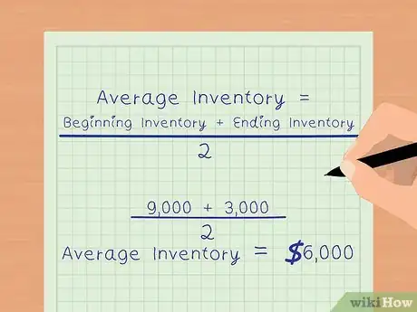 Image titled Calculate Days in Inventory Step 3