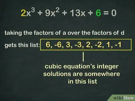 Image titled Solve a Cubic Equation Step 8