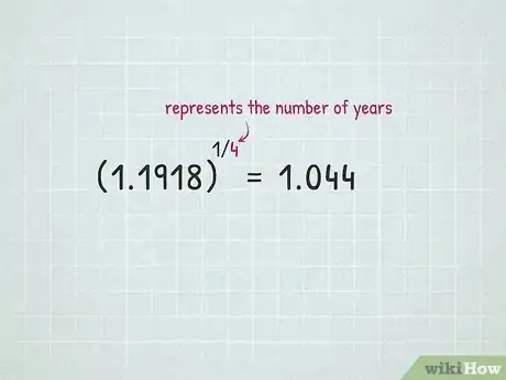 Image titled Calculate Annualized Portfolio Return Step 3