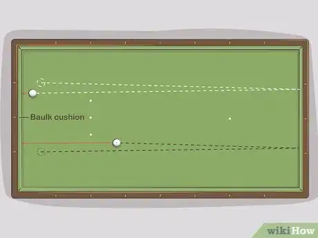 Image titled Play Billiards Step 2