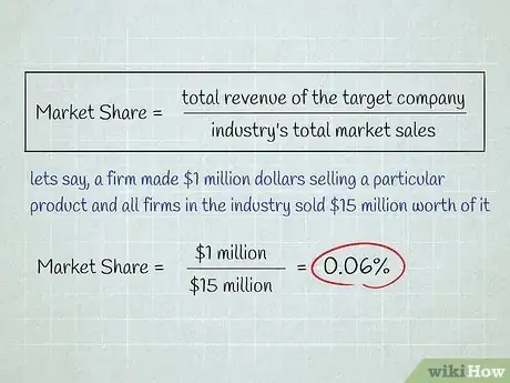 Image titled Calculate Market Share Step 4