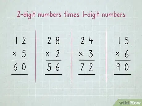 Image titled Learn Math Step 29