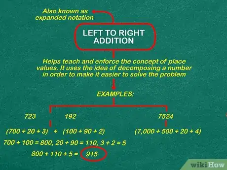 Image titled Teach Singapore Math Step 10