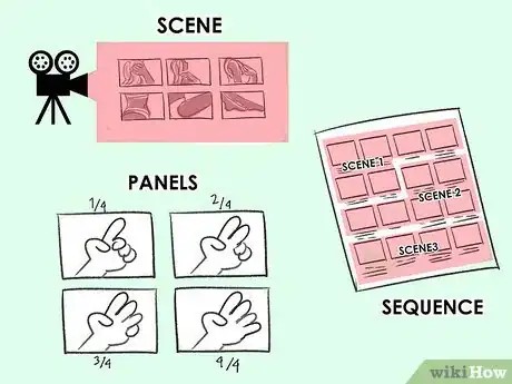 Image titled Draw Storyboards Step 18