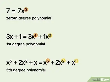 Image titled Classify Polynomials Step 4