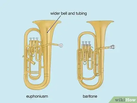 Image titled Euphonium vs Baritone Step 1