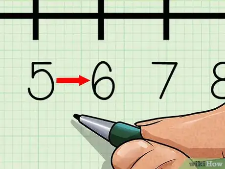 Image titled Use a Number Line Step 7