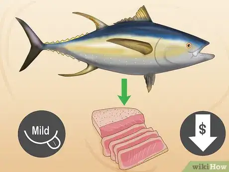 Image titled Buy Tuna Steak Step 3