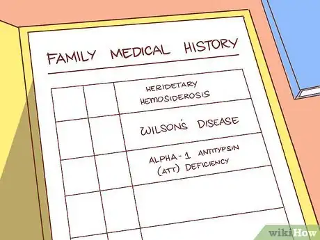 Image titled Recognize Cirrhosis Step 6