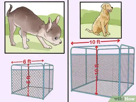 Image titled Build an Inexpensive Dog Kennel Step 1