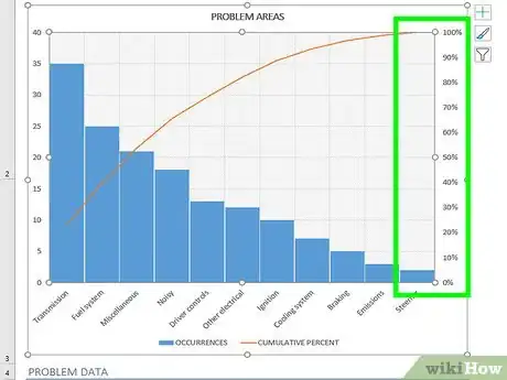 Image titled Create a Pareto Chart in MS Excel 2010 Step 4