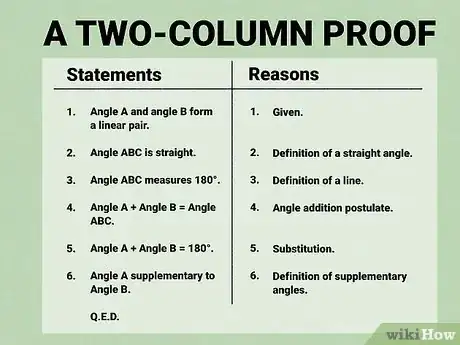 Image titled Do Math Proofs Step 8