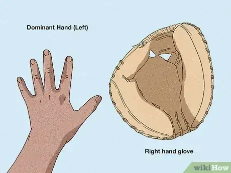 Image titled Measure a Baseball Glove Step 5