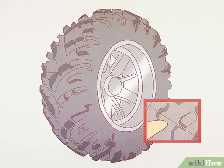 Image titled Change an ATV Tire Step 2