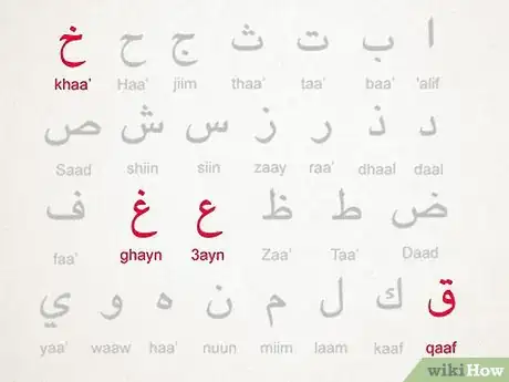 Image titled Pronounce Difficult Arabic Letters Step 2