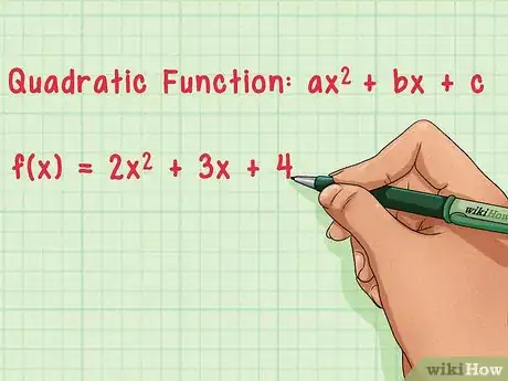 Image titled Find the Domain and Range of a Function Step 6