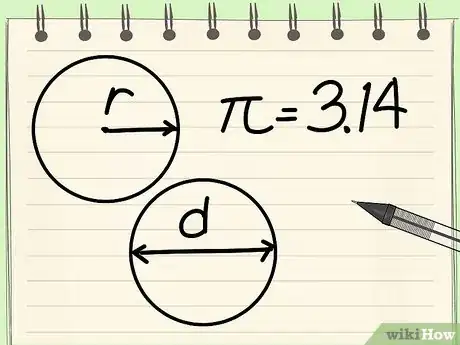 Image titled Find the Circumference and Area of a Circle Step 2