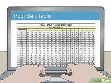 Image titled Add Salt to a Pool Step 4