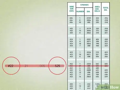 Image titled Gauge Wire Step 12