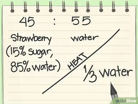 Image titled Do a Simple Mass Balance Step 7