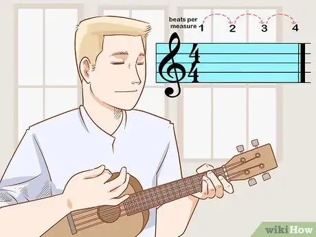 Image titled Read Ukulele Tabs Step 12