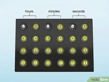 Image titled Read a Binary Clock Step 11