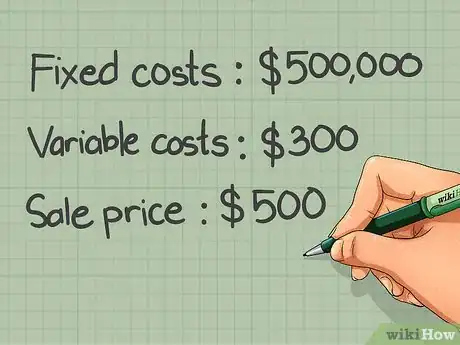 Image titled Calculate the Break Even Point and Plot It on a Graph Step 3