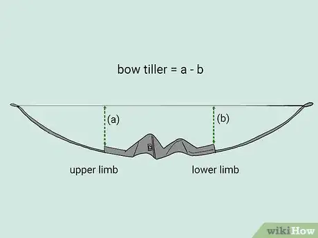 Image titled Set Up a Recurve Bow Step 14