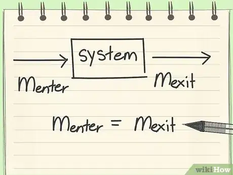 Image titled Do a Simple Mass Balance Step 1