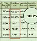 Calculate Depreciation on Fixed Assets