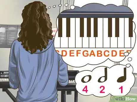 Image titled Play the Keyboard Step 6