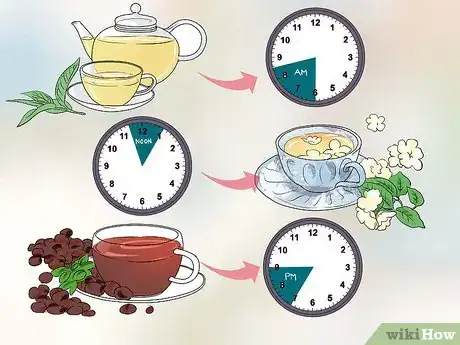 Image titled Drink Tea to Lose Weight Step 15