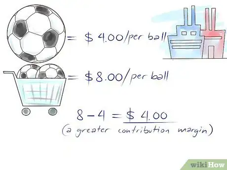 Image titled Calculate Contribution Margin Step 8