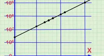 Read a Logarithmic Scale