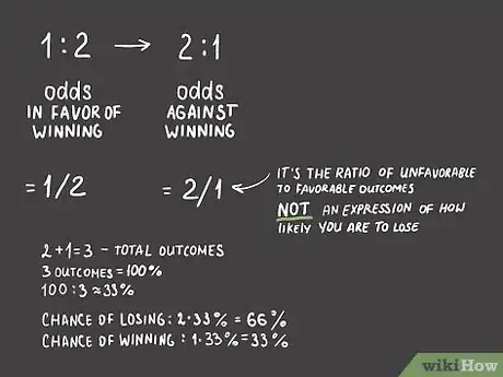 Image titled Calculate Odds Step 4