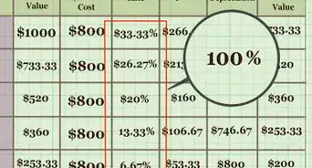 Calculate Depreciation on Fixed Assets