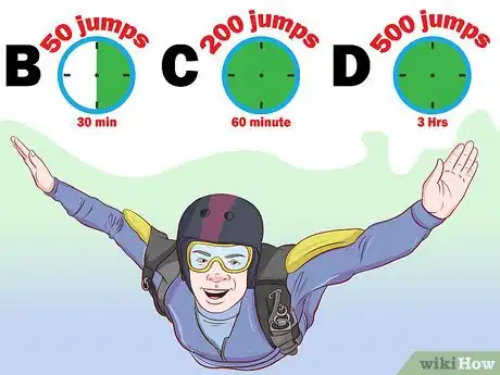 Image titled Become a Skydiver Step 10