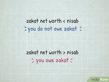 Image titled Calculate Your Personal Zakat Step 8