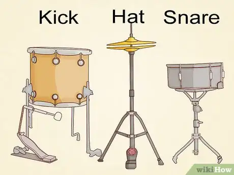 Image titled Read Drum Tabs Step 2