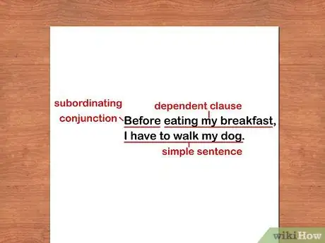 Image titled Write a Sentence Step 12