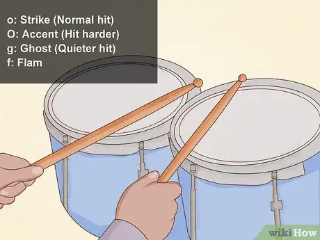 Image titled Read Drum Tabs Step 5