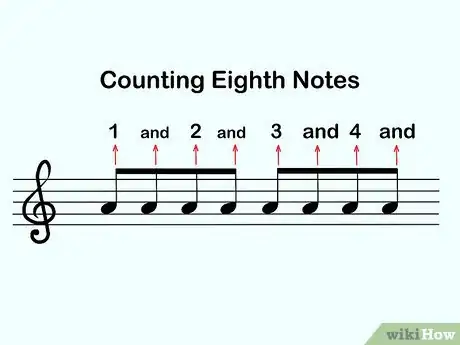 Image titled Count Music Step 5