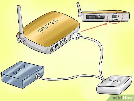 Image titled Add a Mobile Wireless Hot Spot to Your Network Step 3