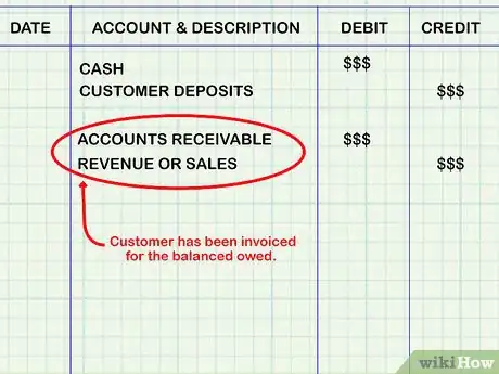 Image titled Account for Customer Deposits Step 5