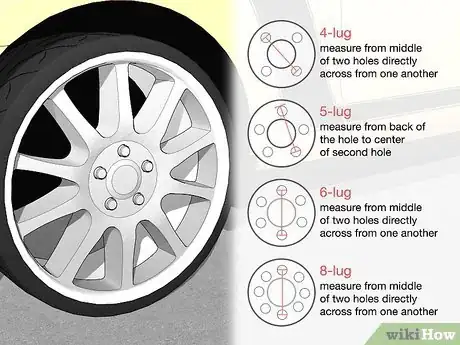 Image titled Select Rims for Your Car Step 1