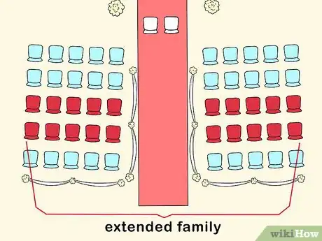 Image titled Know Where to Sit at a Wedding Step 4